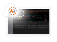 SonicWall Network Security Manager image